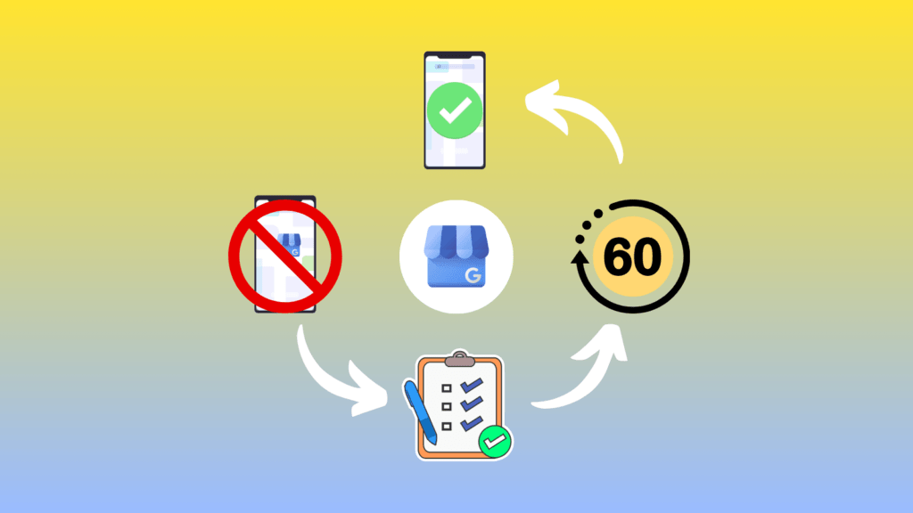 Zmiany w procesie i formularzu przywracania profilu firmy Google