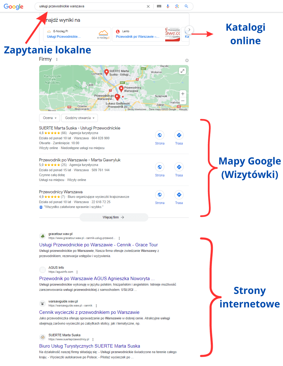 Lokalne SEO - wyniki wyszukiwania lokalnego na zapytanie lokalne